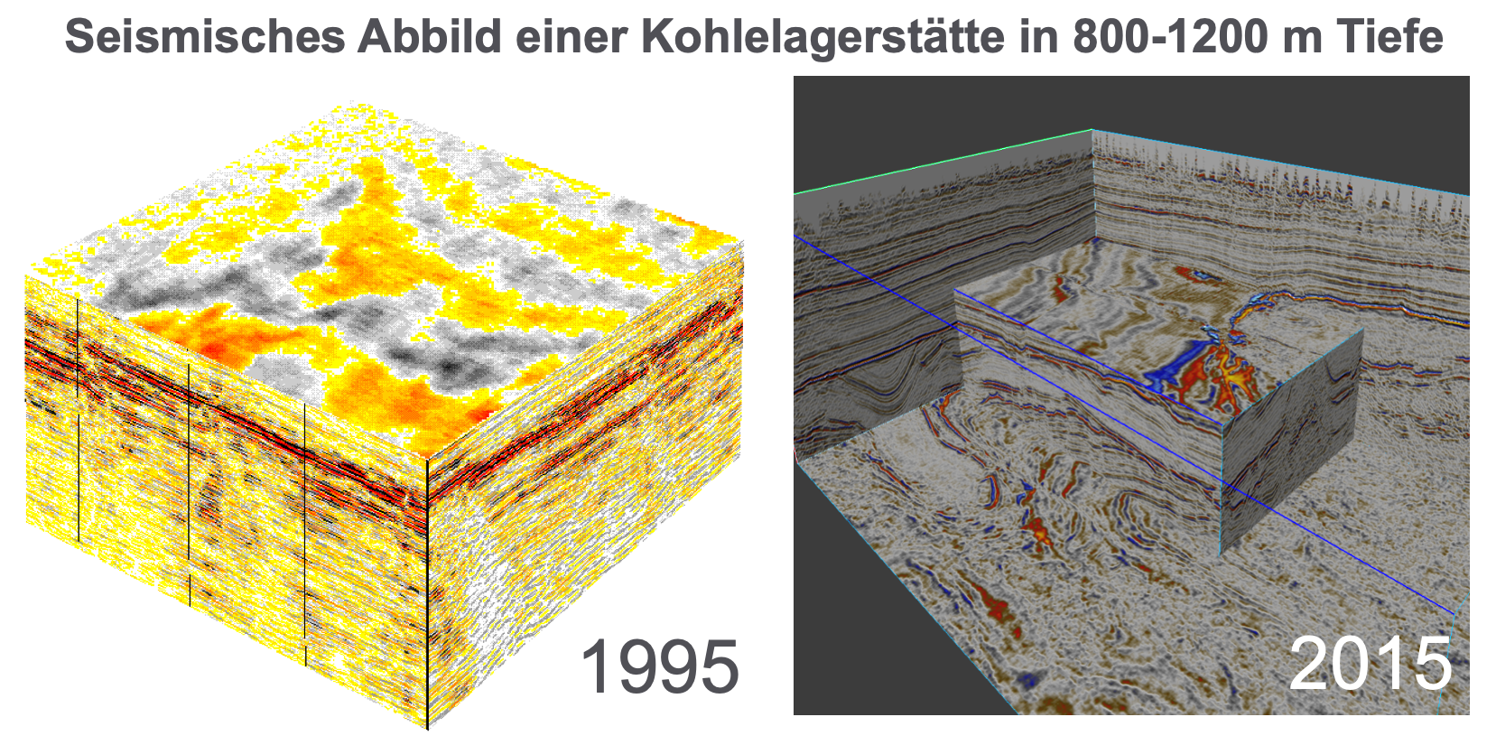 Arbeitspaket 3